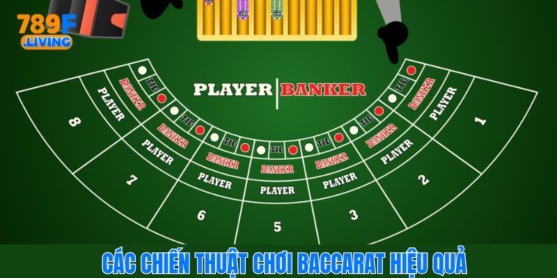 Chiến thuật chơi Baccarat